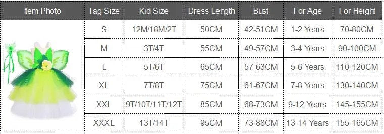 Disney Tiana Princess Dresses for Girls Frog Tinker Bell Fairy Costumes Kids Halloween Tutus Outfit 3 Layered Party Ball Gown