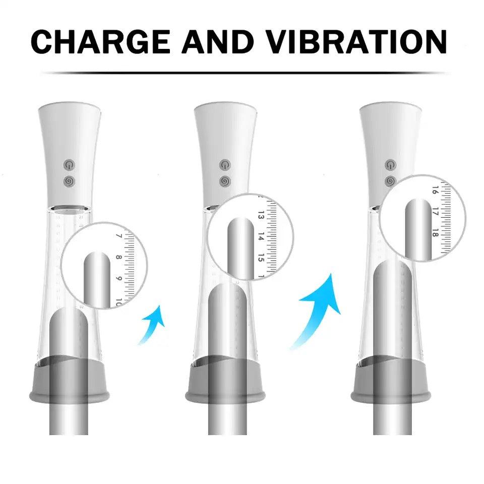 Pump for men