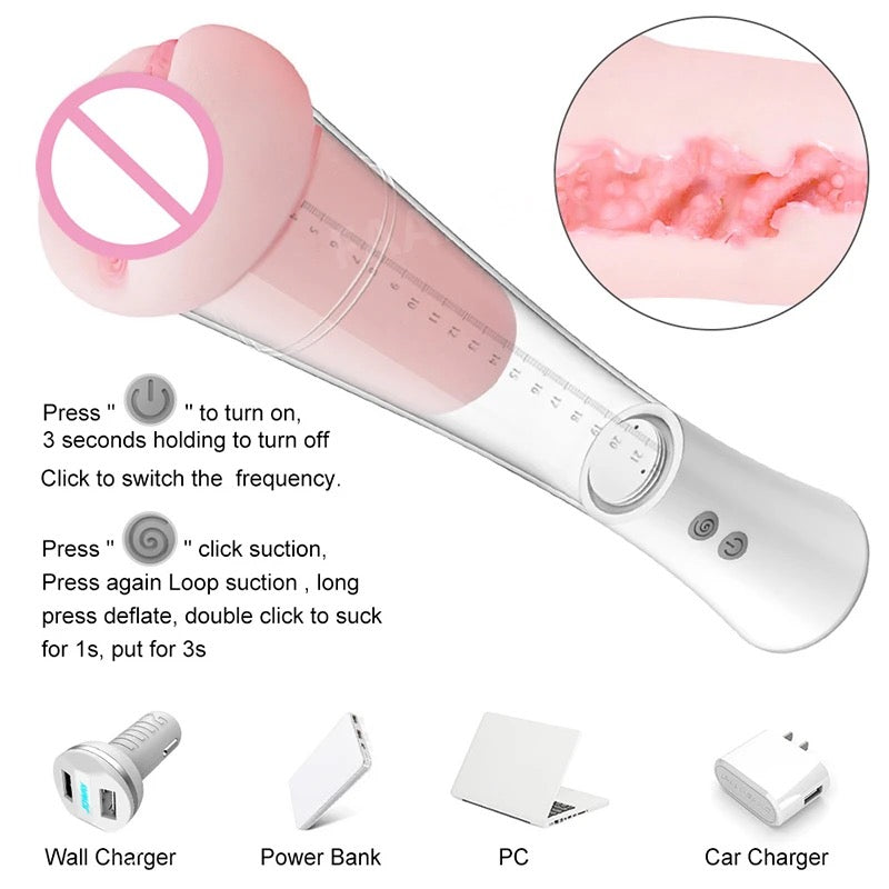 Pump for men